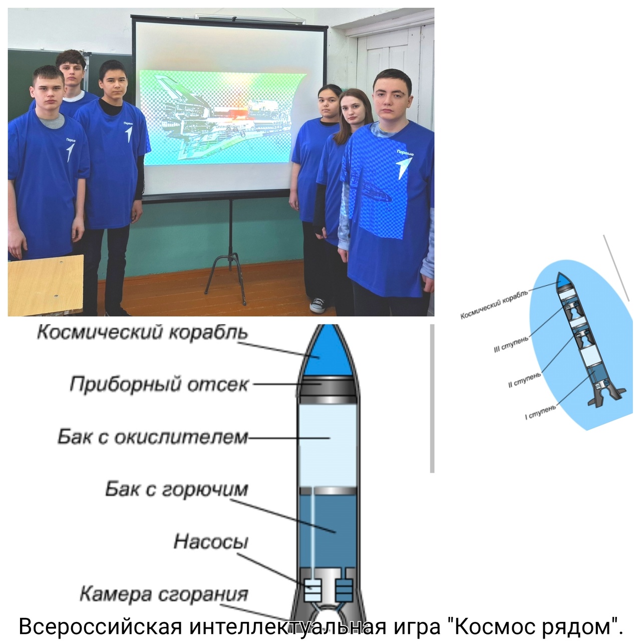 Всероссийская историческая интеллектуальная игра «Космос рядом»..